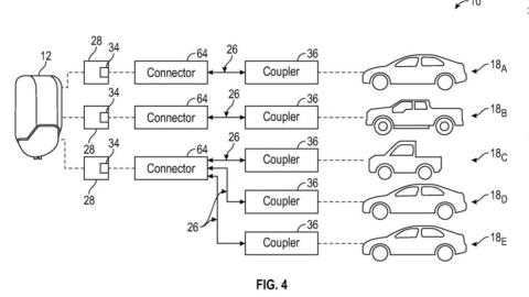 Ford’s new patent allows multiple EVs to charge on a single plug