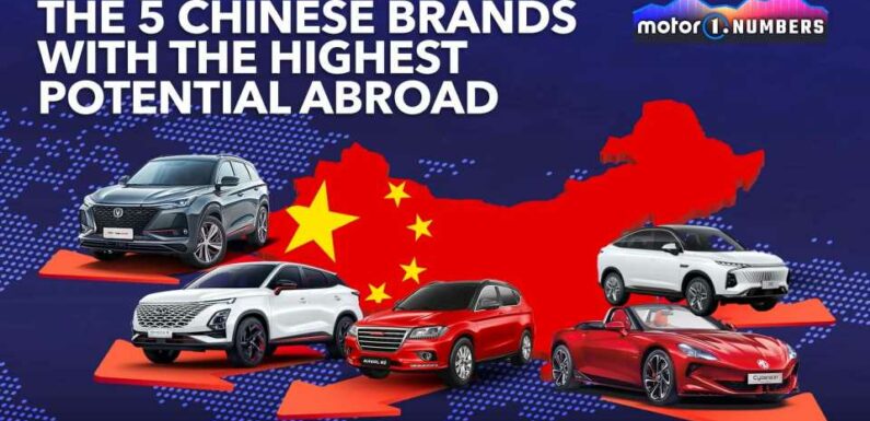 The 5 Chinese Brands With The Highest Potential Abroad