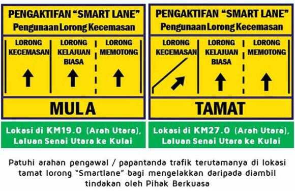 PLUS activates Smartlane from Senai Utara to Kulai till Sept 2 – emergency lane can be used in 8km stretch – paultan.org